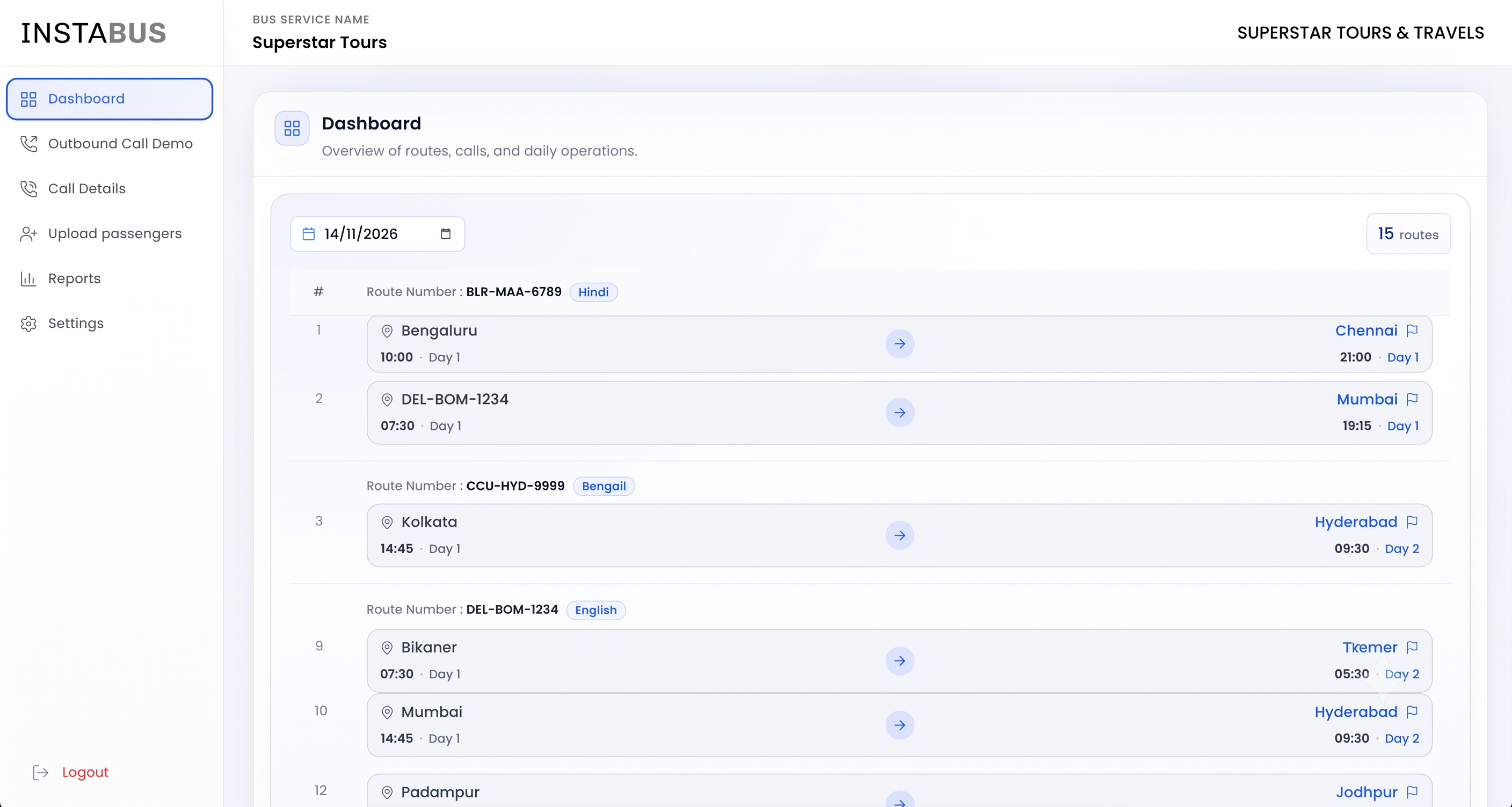 Route Dashboard Overview